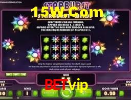 Secure Login Betvip